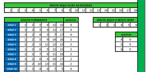 desdobramento mega sena 18 dezenas